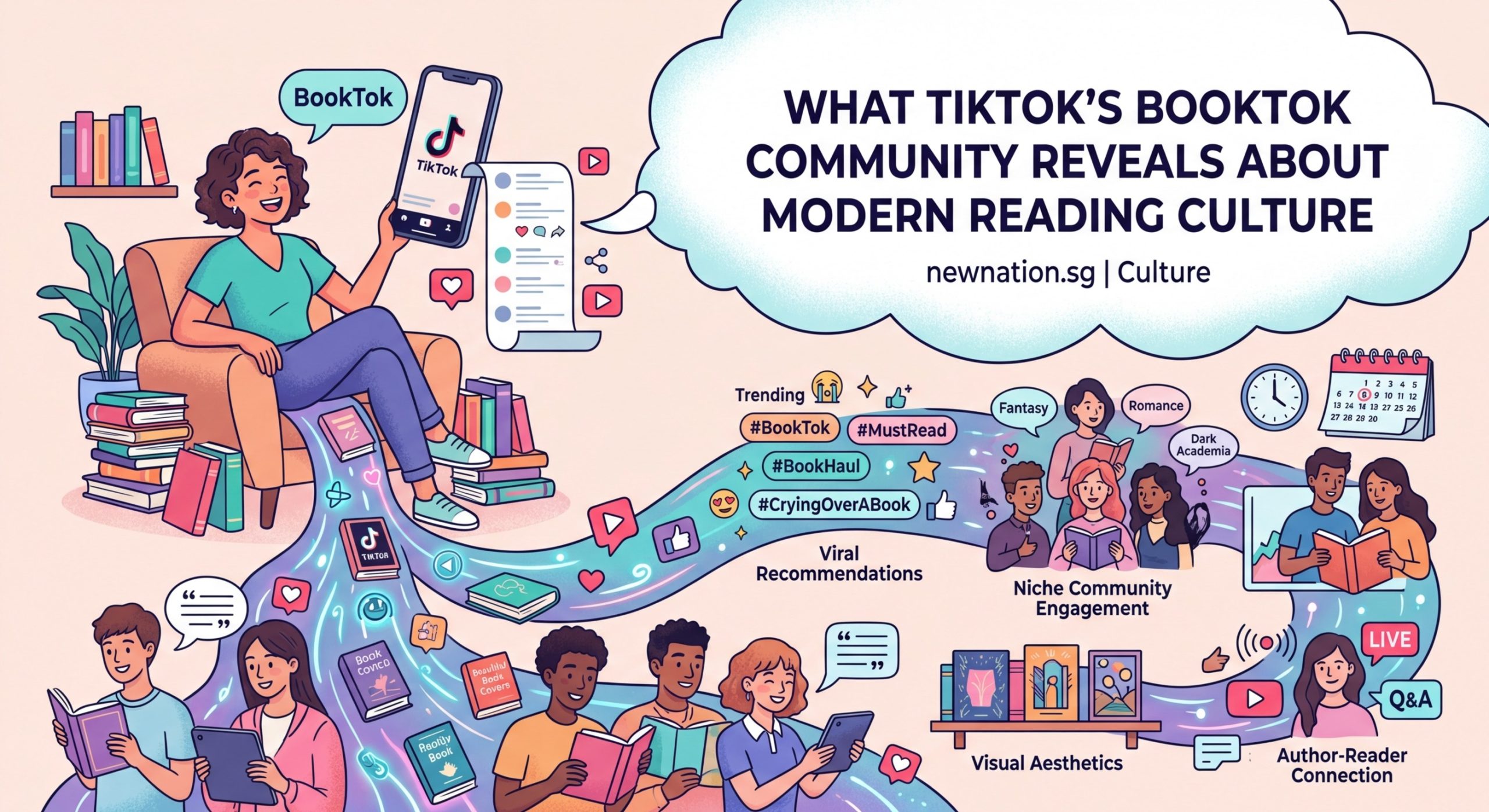 What TikTok's BookTok Community Reveals About Modern Reading Culture - Illustration 1